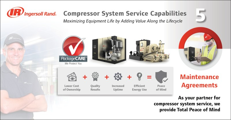 Air Compressor Service & Maintenance