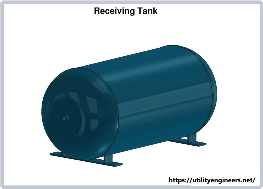 Reciprocating (Piston) Air Compressors
